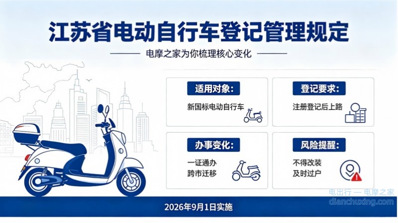 江苏电动自行车登记新规：9月1日起一证通办，跨市迁移不用跑原籍