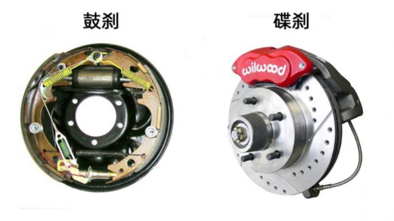鼓刹 VS 碟刹全面对比！从安全、寿命到成本，新手闭眼照选
