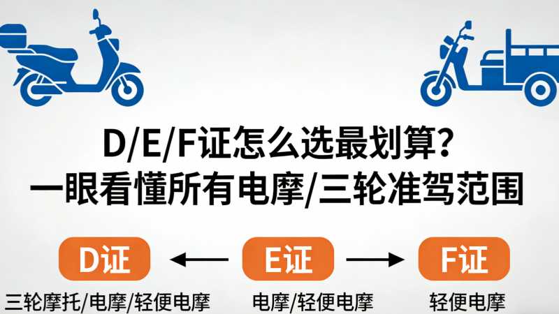 D/E/F证怎么选最划算？一眼看懂所有电摩/三轮准驾范围
