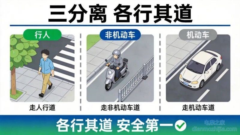 深圳率先启用电动自行车智能测速抓拍,你觉得能管住超速吗?