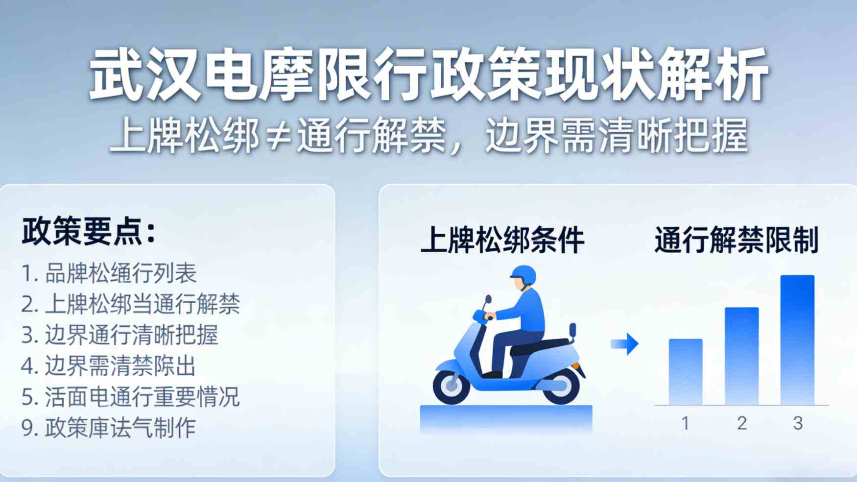 武汉电摩限行政策现状解析:上牌松绑≠通行解禁,边界需清晰把握